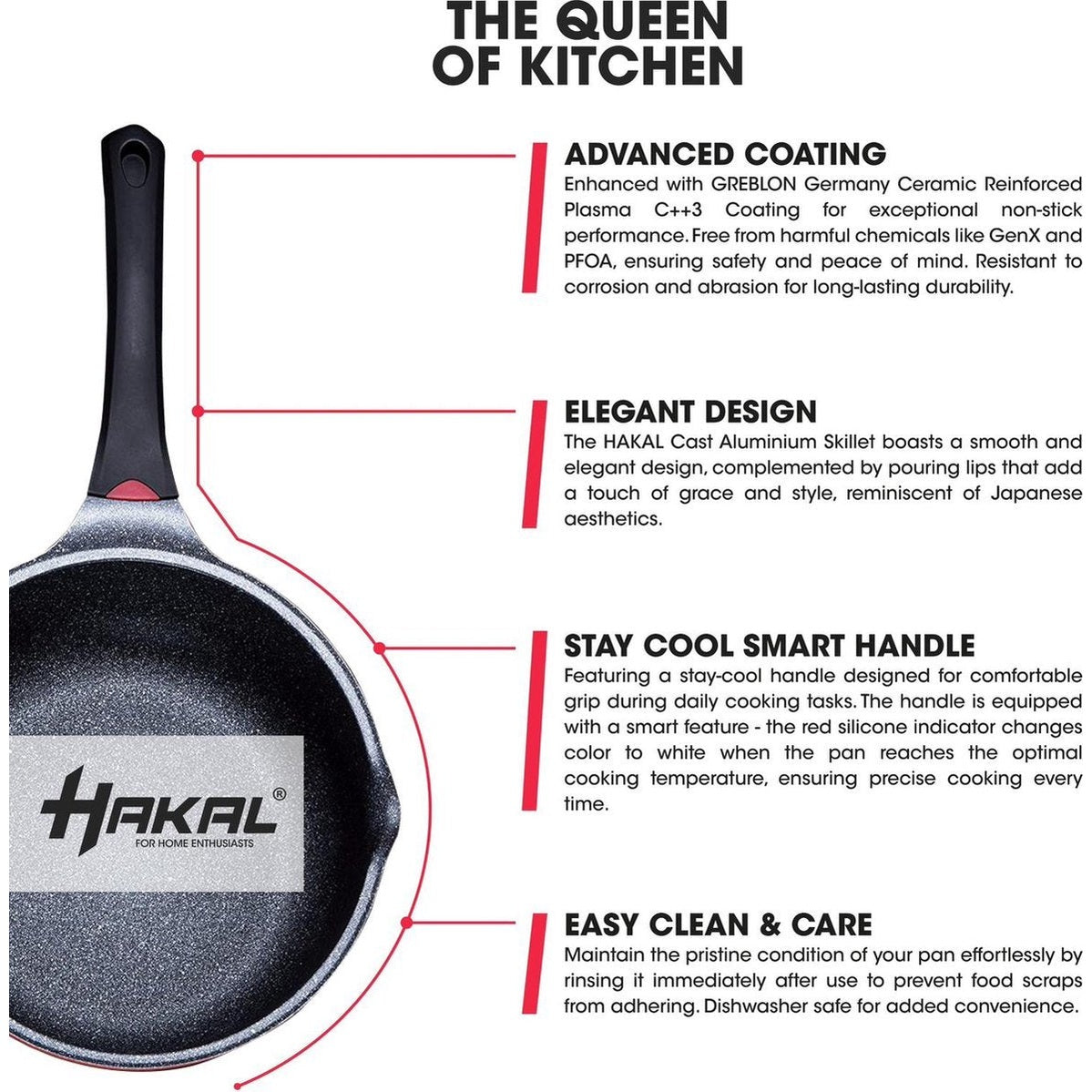 Greblon Antiaanbaklaag Hapjespan 30 cm – Anti-Kras – Geschikt voor Alle Kookplaten (Incl. Inductie) – Met Deksel