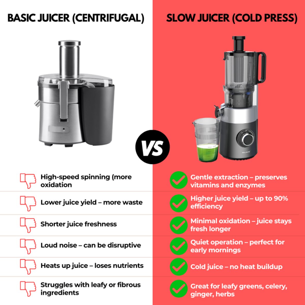 Klausberg KB-7881 Slowjuicer – Groenten- en Fruitpers | Cold Press | Brede XXL 113mm Invoer | RVS Behuizing | Stille Werking