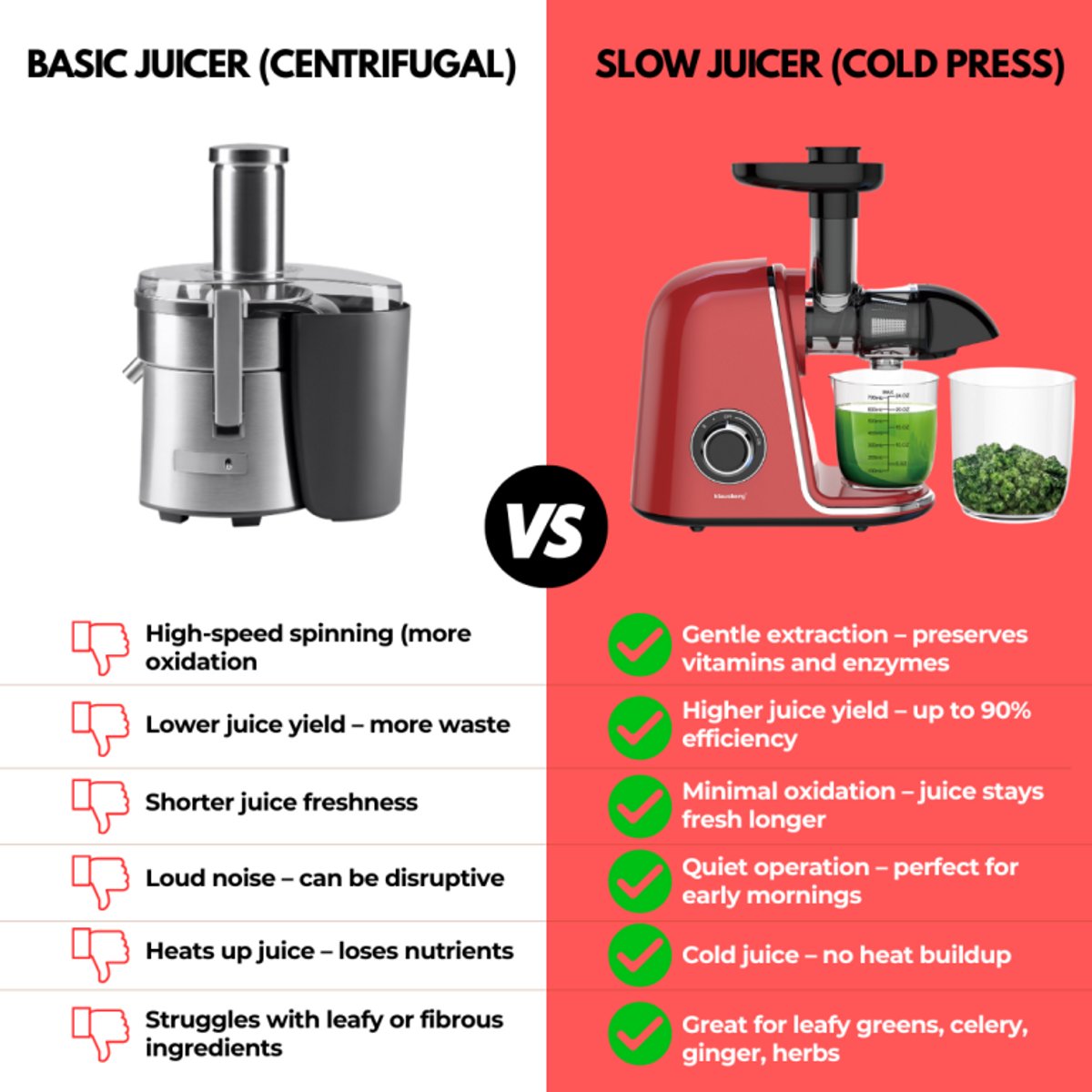 Klausberg Slowjuicer – 150W - 700ml - Groenten en Fruitpers – Met Pulpreservoir | Kersenrood | Juice Maker - Juicer met 7-Traps Perssysteem